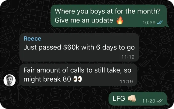 Client result — $20k/mo → $60k/mo