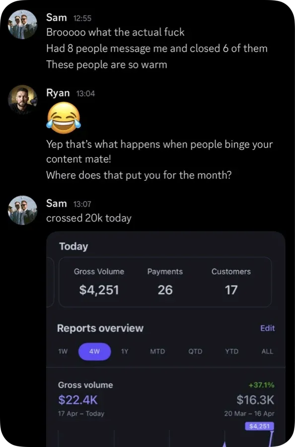 Client result — First ever $20k month