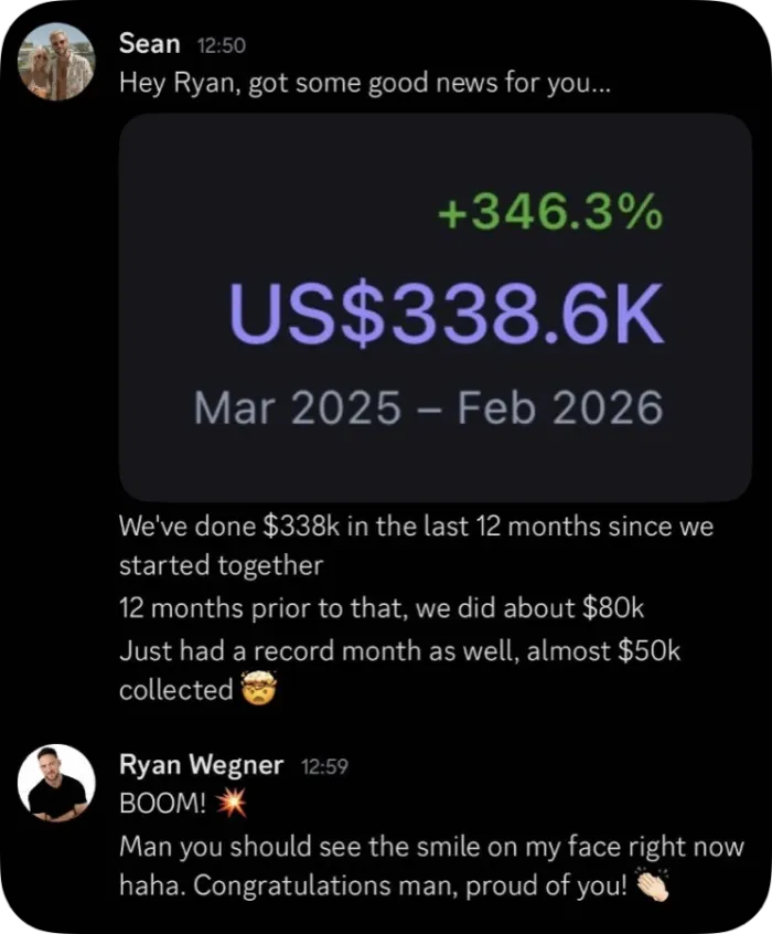 Client result — $80K → $338K